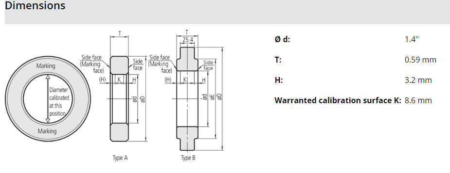 Setting Ring 1.4" 177-532 Ceramic