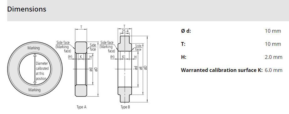 Setting Ring 12mm 177-425 Ceramic