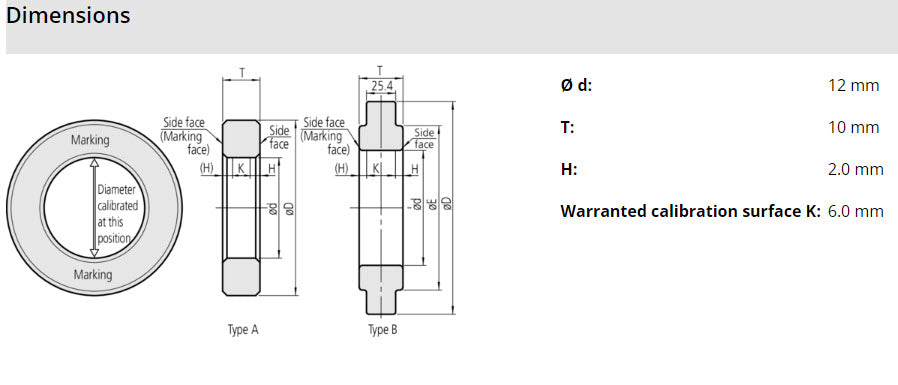 Setting Ring 12mm 177-425 Ceramic