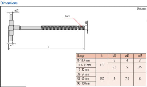 Telescopic Gauge 90-150mm 155-132