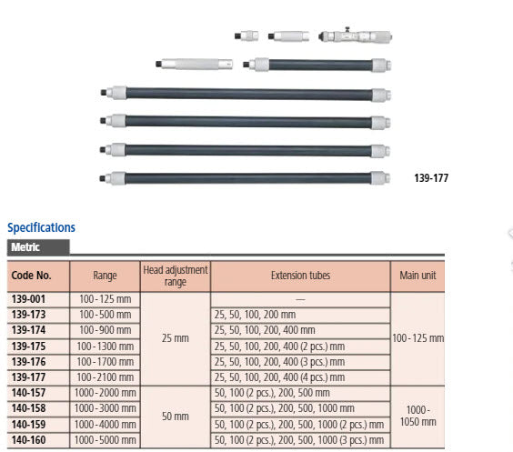 Main Unit for Tubular Inside Micrometer Carbide Tipped 100-125mm 139-001
