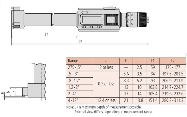 Digital 3-Point Internal Micrometer Set 2-3", Complete Unit, IP65, 468-989