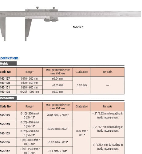 Vernier Caliper Nib Style Jaw 0-450mm, 0,02mm, Fine Adjust., Metric 160-128