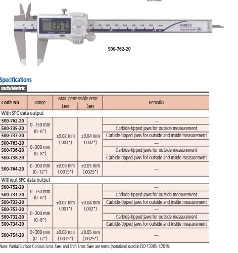 Digital ABSOLUTE Coolant Proof IP67 Caliper 0-150mm(0-6") W/O Output 500-752-20