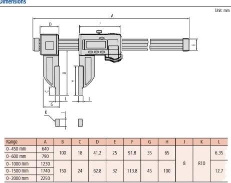 Digital ABS Carbon Fibre Caliper Inch/Metric, 0-80", IP66 552-316-10