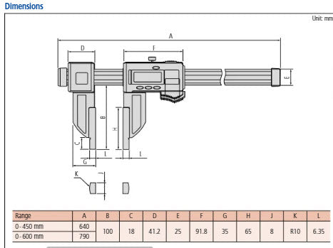 Digital ABS Carb. Fibre Caliper Ceramic Inch/Metric, 0-450mm/0-18", IP66 552-165-10