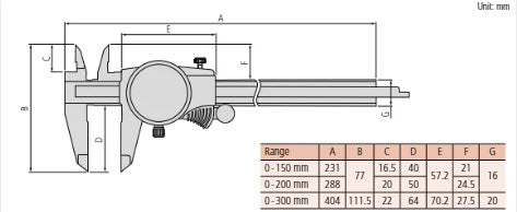 Dial Caliper 0-150mm, 0.02mm, 2mm/rev, Metric 505-730