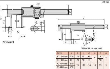 Digital Inside Point Jaw Caliper Inch/Metric, 20-170mm/0,8-6.8", Thumb Roller 407-23-212