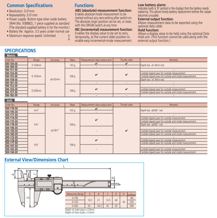 Digital ABS AOS Caliper 0-150mm  x .01mm 500-158-30 1.9mm Round Depth bar