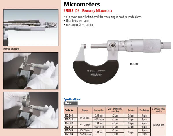 Digital Micrometer QuantuMike IP65 Inch/Metric, 0-1"/0-25mm 293-180-30 With SPC Output