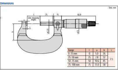 Digital Micrometer QuantuMike IP65 Inch/Metric, 0-1"/0-25mm 293-180-30 With SPC Output