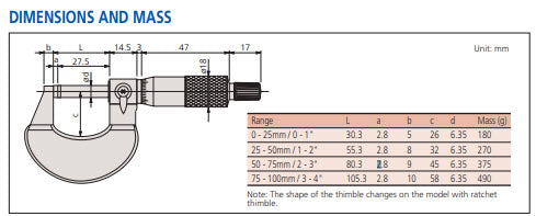 Mitutoyo Outside Micrometer with  Heat Ins. Plate 0-1", 0,0001" 102-327