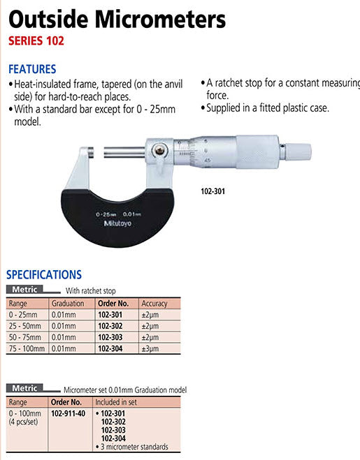 Outside Micrometer Set (4 pcs.) 0-100 mm 102-911-40