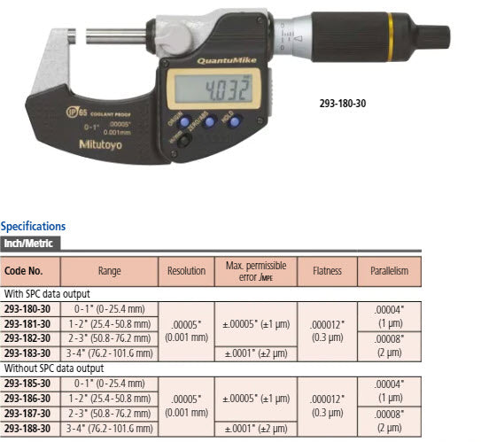 Digital Micrometer QuantuMike IP65 Inch/Metric, 0-25mm/0-1" 293-185-30 No Output