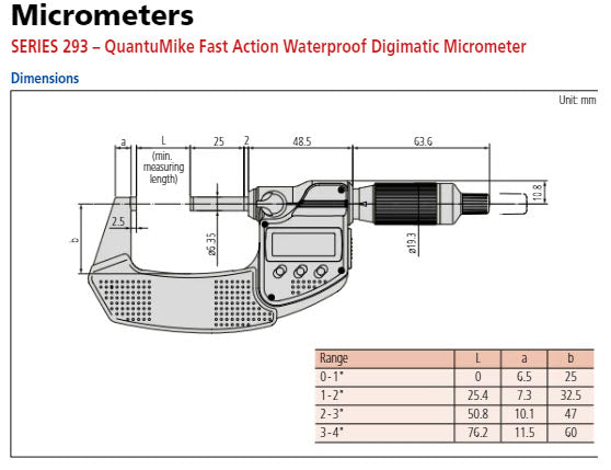 Digital Micrometer QuantuMike IP65 Inch/Metric, 0-25mm/0-1" 293-185-30 No Output