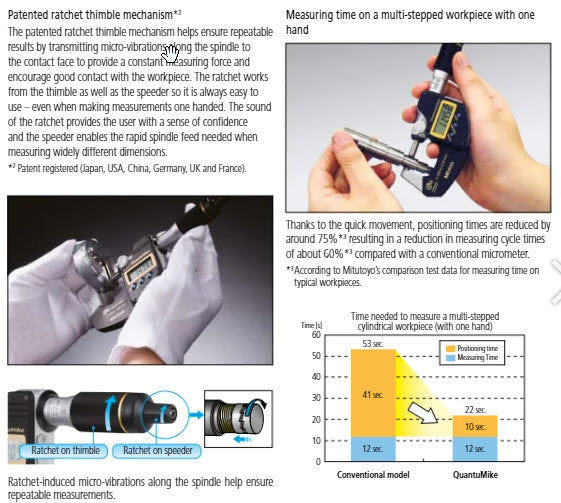 Digital Micrometer QuantuMike IP65 Inch/Metric, 0-25mm/0-1" 293-185-30 No Output