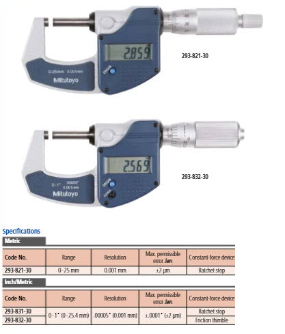 Metric Digimatic Micrometer 0-25mm/.0-1" W/O Output  293-831-30 Resolution .0010mm/.00005" Ratchet stop