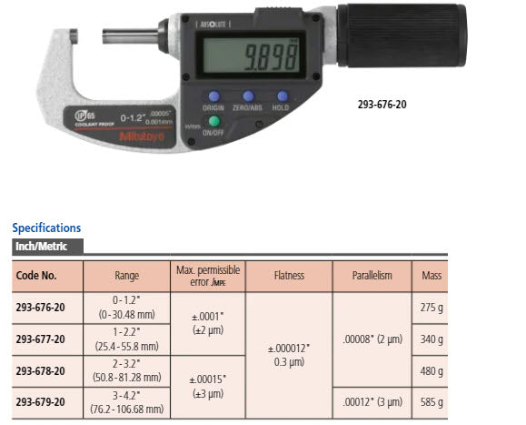 Digital Absolute Micrometer QuickMike Inch/Metric, 0-1,2" 293-676-20