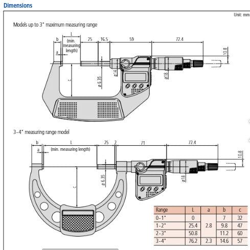 Digital Micrometer, Non Rotating Spindle Inch/Metric, 2-3" 406-352-30