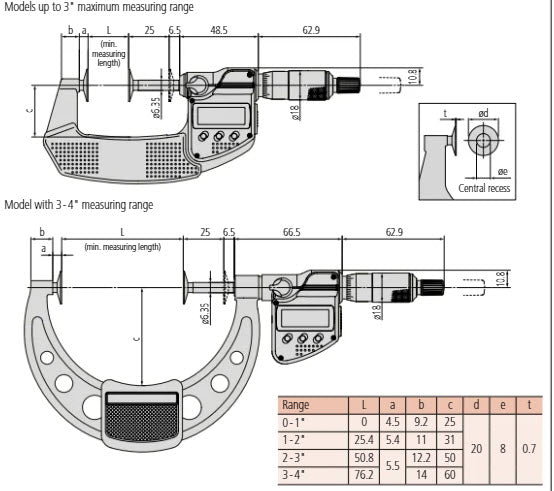 Digital Disc Micrometer IP65 Inch/Metric, 0-1", Disk=20mm 323-350-30