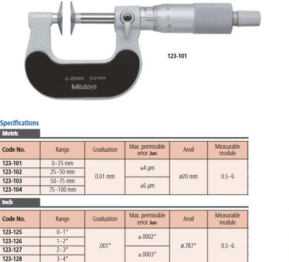 Disc Micrometer, Hardened Steel Disks 0-25mm, Disk=20mm 123-101