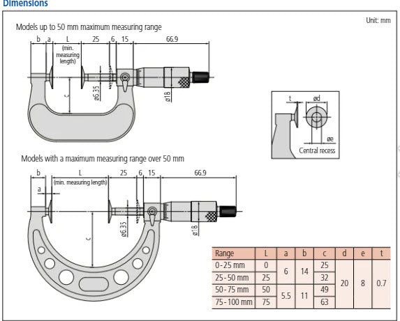 Disc Micrometer, Hardened Steel Disks 0-25mm, Disk=20mm 123-101