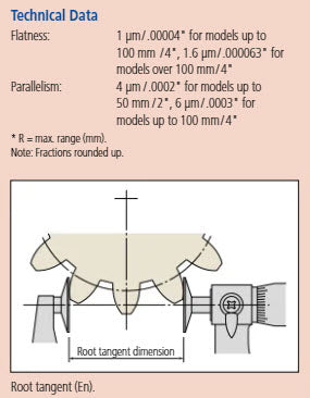 Disc Micrometer, Hardened Steel Disks 0-25mm, Disk=20mm 123-101