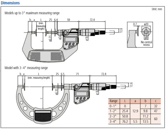 Digital Disc Micrometer Inch/Metric, 0-1", Non-Rotating Spindle, Disk=20mm 369-350-30 Flat Anvils no Central Recess