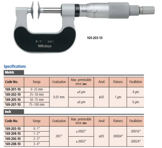 Mitutoyo Disc Micrometer, Hardened Steel Disks 1-2", Disk .8" 169-204-10 Non Rotating Spindle