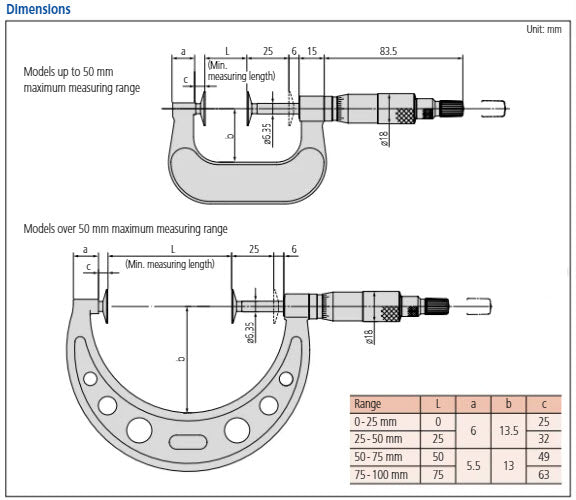 Mitutoyo Disc Micrometer, Hardened Steel Disks 1-2", Disk .8" 169-204-10 Non Rotating Spindle