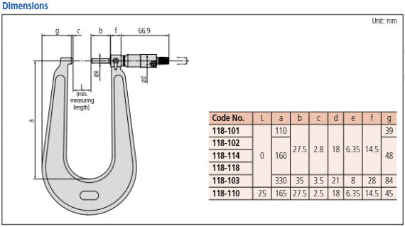 Sheet Metal Micrometer 0-25mm, Flat Anvil/Spindle, 150mm Throat 118-102