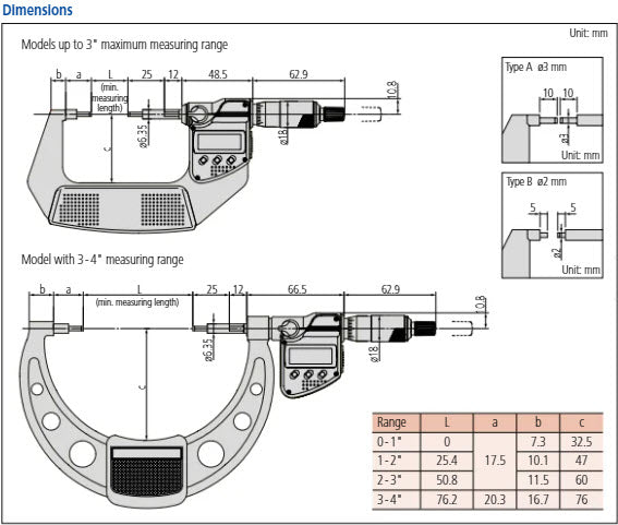 Digital Spline Micrometer IP65 Inch/Metric, 50-75mm/2-3", 2mm Measuring Face 331-363-30