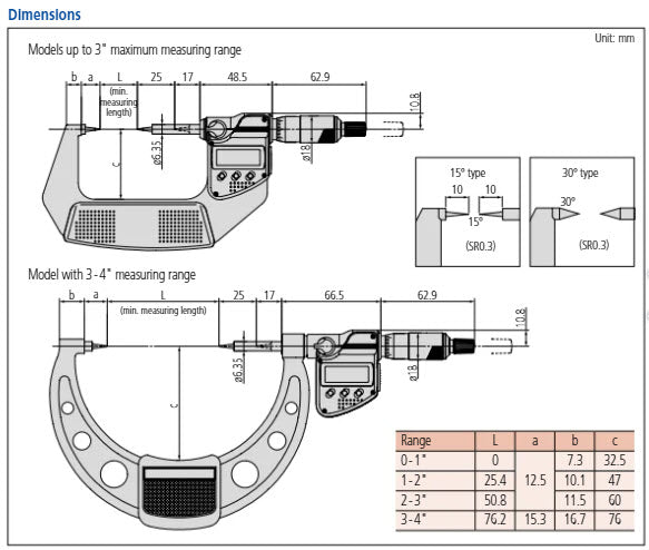 Digital Point Micrometer IP65 Inch/Metric, 50-75mm/2-3", 30° Tip 342-363-30