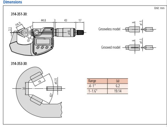 Digital 3 Flute V-Anvil Micrometer 0,05-0,6" 314-361-30, No grooves