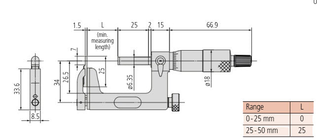 Digital Interchangeable Anvil Micrometer Inch/Metric, 25-50mm/1-2", IP65 317-352-30