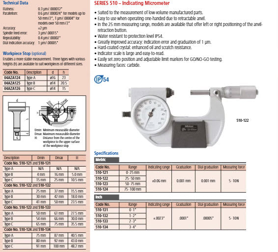 Indicating Micrometer with Button Right 0-25mm 510-121