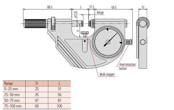 Dial Snap Meter 50-75mm 523-123