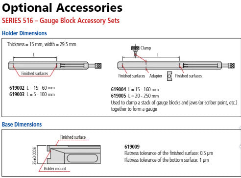 Gauge Block Accessory Set 516-601J