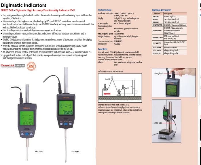 Digital Indicator High Accuracy ID-H,  60.9mm/2.4", BS AC-Adapter, .0005mm/.00002"  543-564