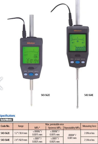 Digital Indicator High Accuracy ID-H,  60.9mm/2.4", BS AC-Adapter, .0005mm/.00002"  543-564