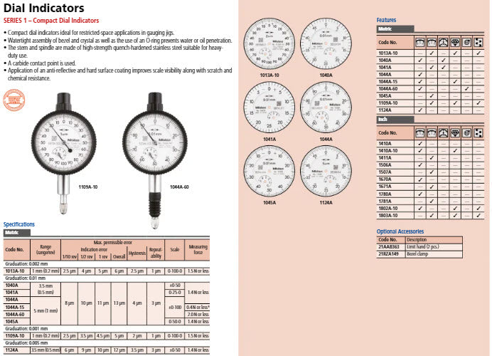 Dial Gauge, ISO Type 5mm, 0,01mm 1045SB Flat back 40mm diameter