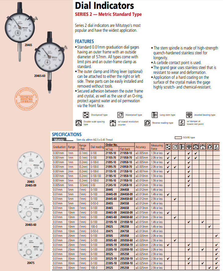 Dial Gauge, Lug Back, ISO Type Reverse Dial Face, 10mm, 0,01mm 2902S For Bore Gauge