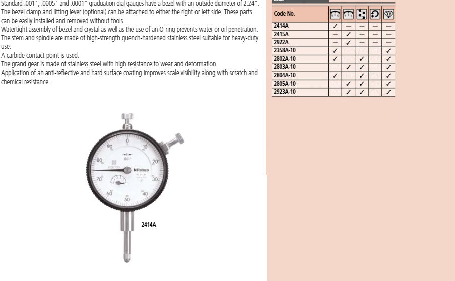 Dial Gauge, Lug Back, ANSI/AGD Type 0,5", 0,001" 2415S-10