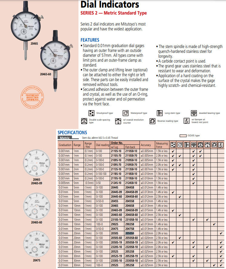 Mitutoyo 2050S Dial Indicator, 8mm Stem Dia., Lug Back, Reading 0-100 , Dial Diameter 57mm , Range 0-20mm , Graduation 0.01mm , Accuracy +/-0.02mm