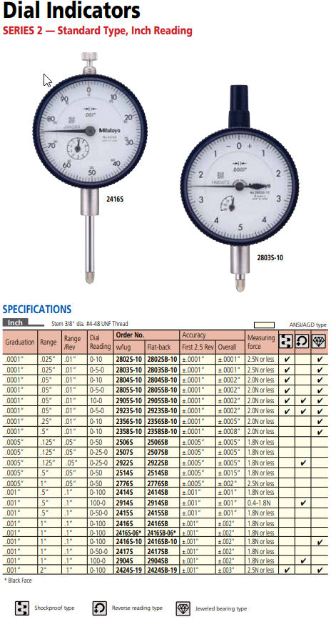 Dial Gauge, Lug Back, ANSI/AGD Type 3803S-10 Grad .0001" Range .02" Reading 0-5-0