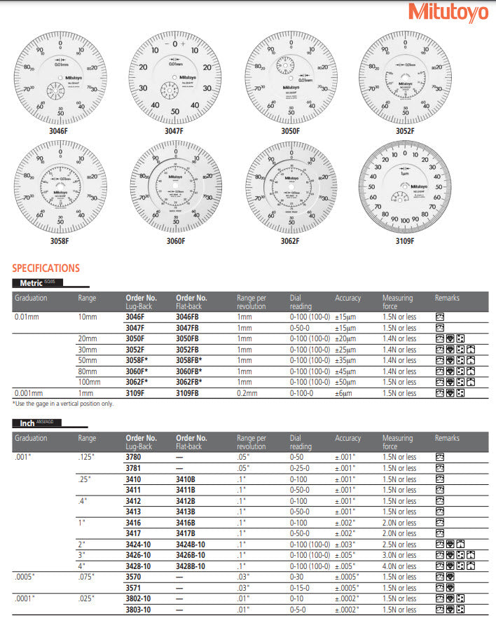 Dial Gauge, Lug Back, ISO Type 10mm, 0,01mm 3046F Scale ±0-100