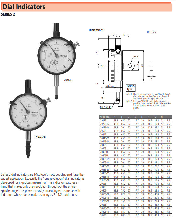 Dial Gauge, Lug Back, ISO Type Reverse Dial Face, 10mm, 0,01mm 2902S For Bore Gauge