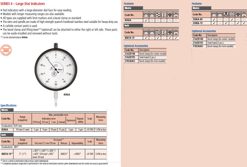 Dial Gauge, Lug Back, ANSI/AGD Type Jewelled Bearing, Shockproof, 3", 0,001" 4887S-19 Face 3.62"