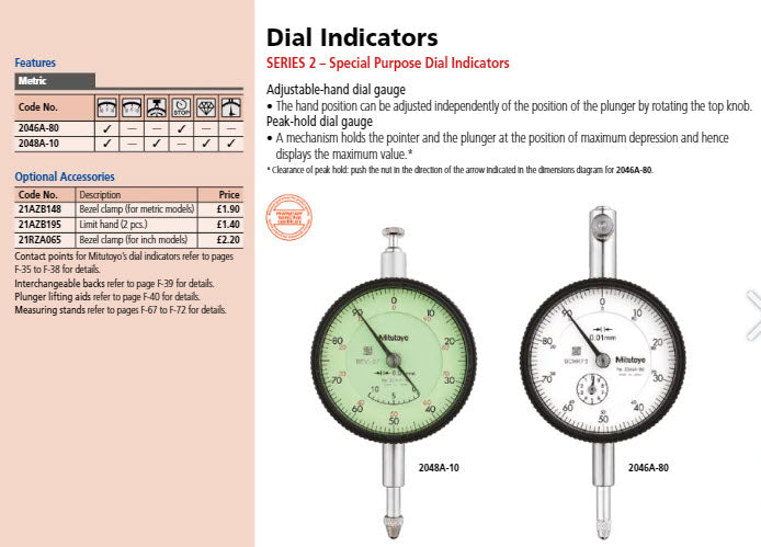 Dial Gauge, Lug Back, ISO Type Peak Hold Type, 10mm, 0,01mm 2046A-80