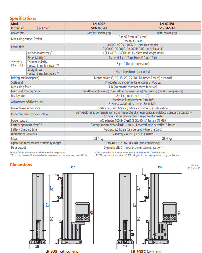 Linear Height LH-600F, Metric/Inch 0-600mm/0-24", with Grip, 518-361-13